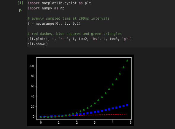 Matplotlib Inline