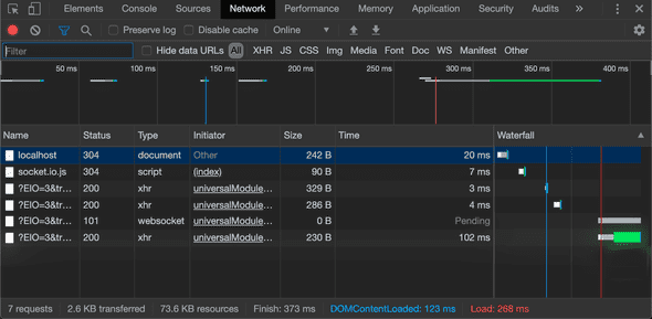 Socket.IO network traffic